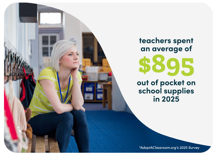 school supply equity