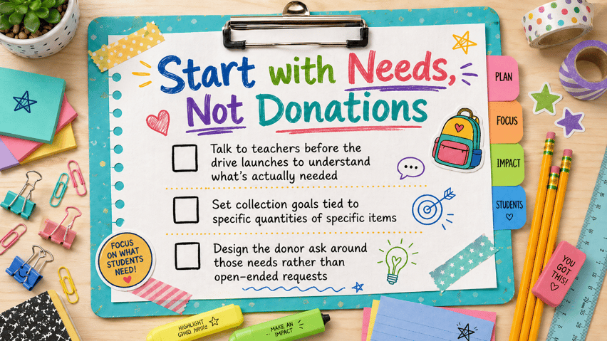 Start with Needs, Not Donations- Checklist